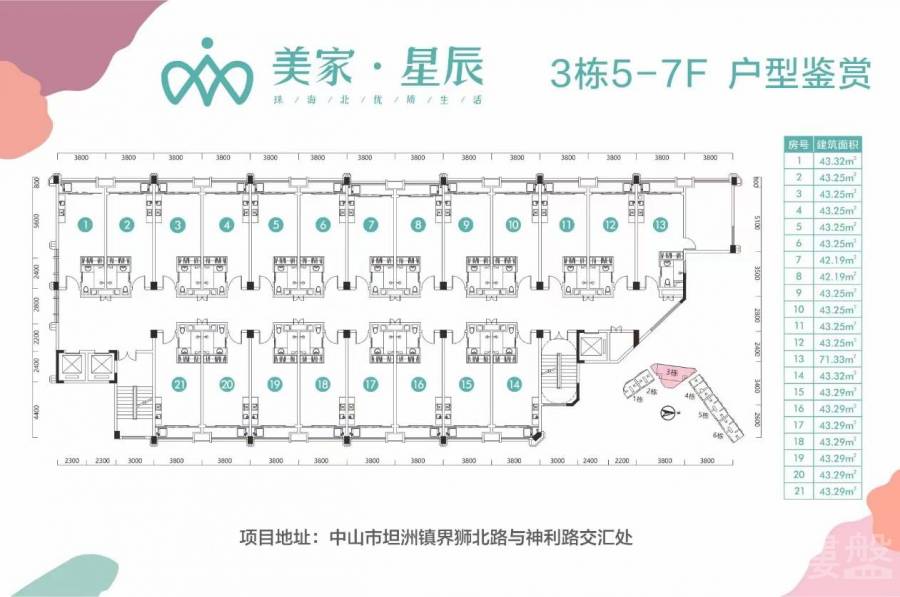 中山美家星辰, 首期2萬(減)，收鎖匙即收租，香港銀行按揭，最新價單