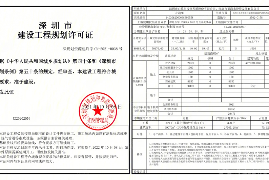 深圳花润里，首期5万(减)，香港银行按揭，最新价单