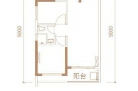 深圳尚智科園，首期5萬(減)，香港銀行按揭，最新價單