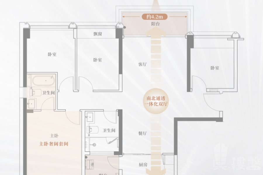 深圳天宸，首期5萬(減)，香港銀行按揭，最新價單