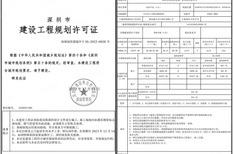 深圳翰林華庭，首期5萬(減)，香港銀行按揭，最新價單